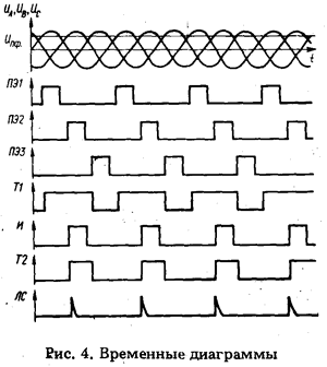 diagramma_el10-1_2