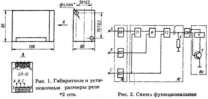 Габаритные размеры реле ЕЛ-10