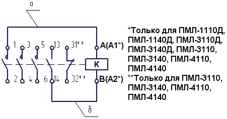 Схема работы контактов пускателя ПМЛ-1110