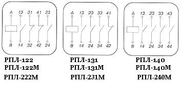 Схема работы контактов реле РПЛ
