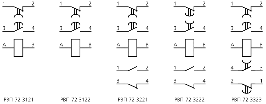 Реле РВП-72М схема подключения