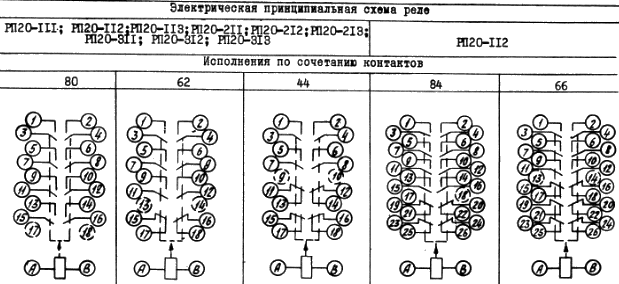 Реле РП-20 электрическая принципиальная схема