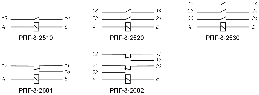 Реле РПГ-8 схемы электрические