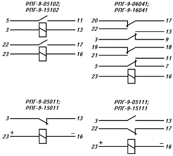 Реле РПГ-9 электрическая схема
