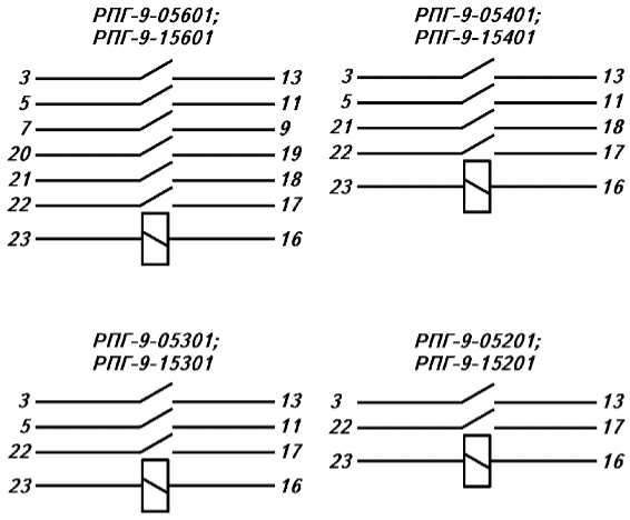 Реле РПГ-9 электрическая схема1