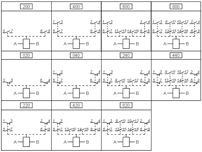 rpu2m_s1