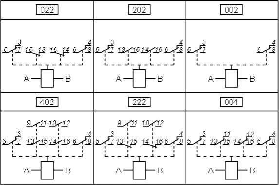 rpu2m_s2