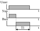 vl-174_func