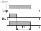 vl-175_func