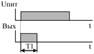 vl-177_func