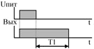 vl-179_func